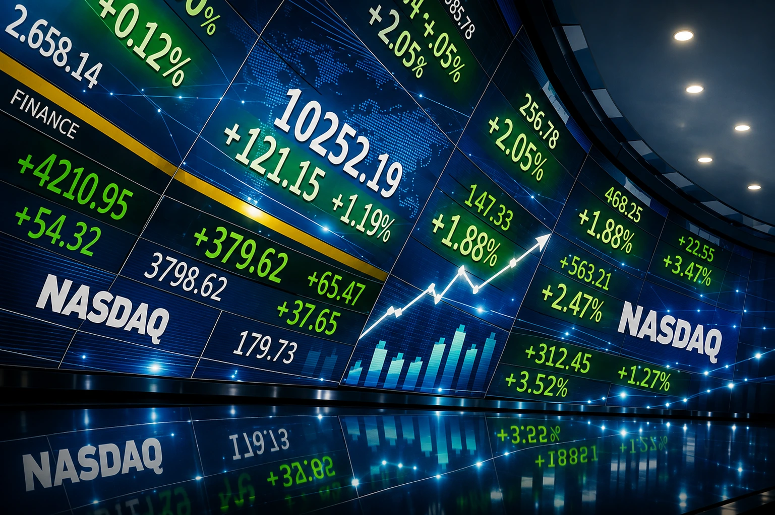 Corporate finance