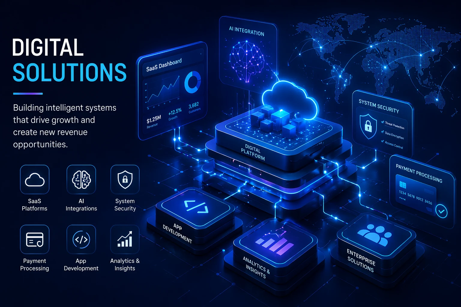 Digital Solutions